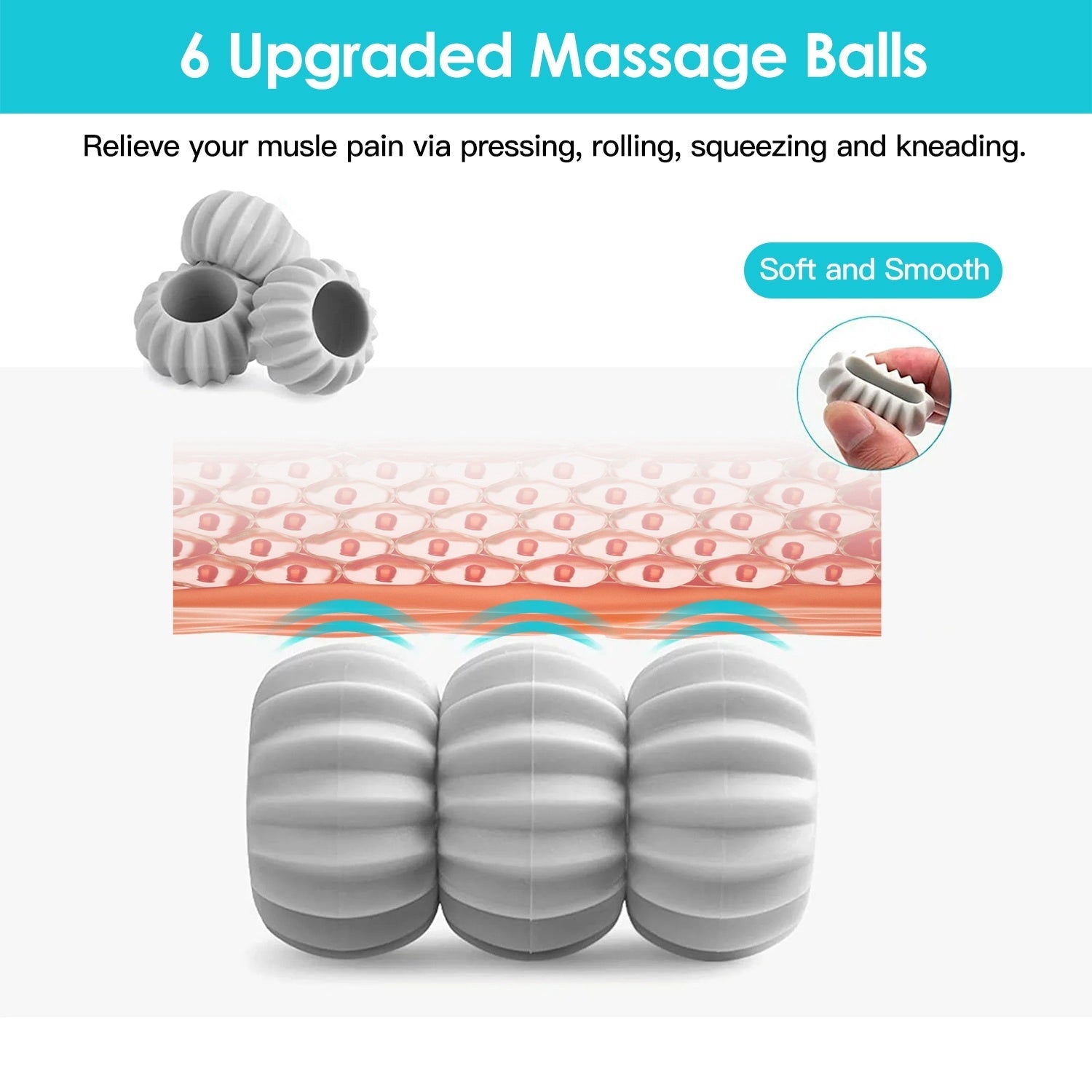 360° Neck Roller Massager – 6 Ball Trigger Point Deep Tissue Portable Massager - Neckly™